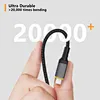 usb 4 80gbps
